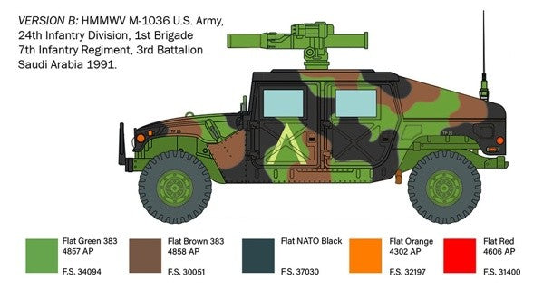 ITALERI 1/35 1:35 HMMWV M966 Tow Carrier SCALE MODEL KIT 6598