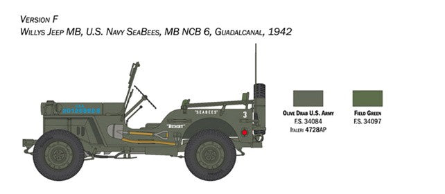 ITALERI 1:24 1/24 Willys Jeep MB SCALE MODEL KIT 3635