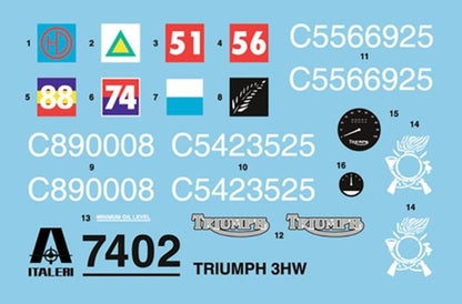 ITALERI 1;9 1/9 Triumph Military 3HW Solo Scale Classic Motor Bike  Kit 7402