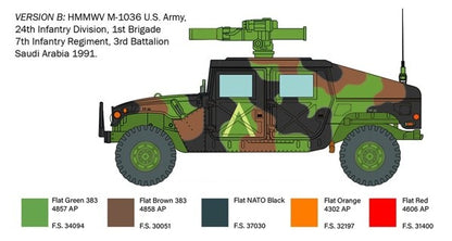 ITALERI 1/35 1:35 HMMWV M966 Tow Carrier SCALE MODEL KIT 6598