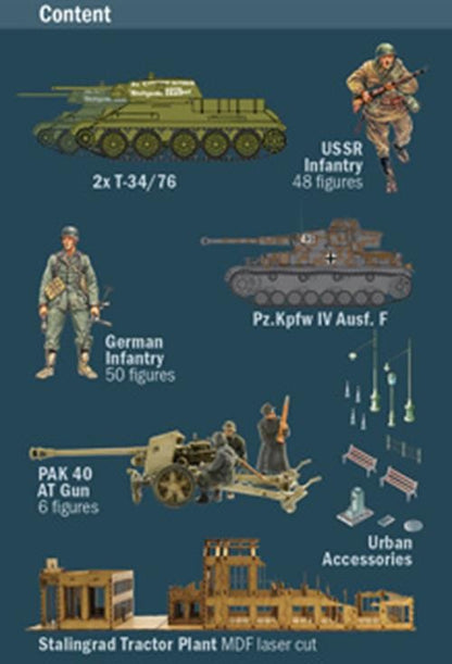 ITALERI 1:72 1/72 Stalingrad Battle WWII 1942 MODEL SCENE KIT 6193