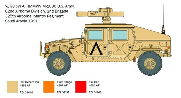 ITALERI 1/35 1:35 HMMWV M966 Tow Carrier SCALE MODEL KIT 6598