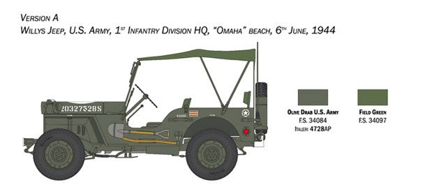 ITALERI 1:24 1/24 Willys Jeep MB SCALE MODEL KIT 3635