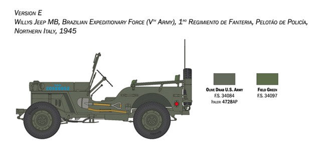 ITALERI 1:24 1/24 Willys Jeep MB SCALE MODEL KIT 3635