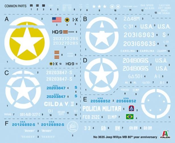 ITALERI 1:24 1/24 Willys Jeep MB SCALE MODEL KIT 3635