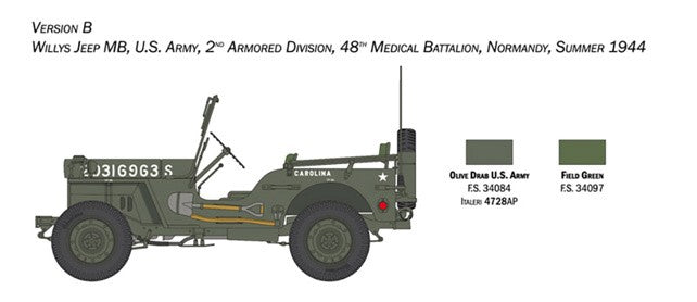 ITALERI 1:24 1/24 Willys Jeep MB SCALE MODEL KIT 3635