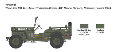 ITALERI 1:24 1/24 Willys Jeep MB SCALE MODEL KIT 3635