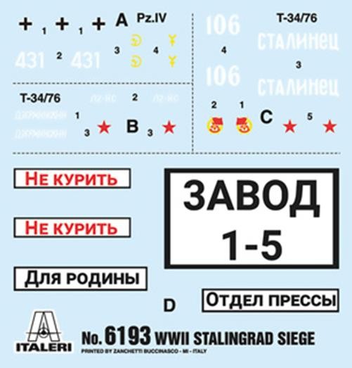 ITALERI 1:72 1/72 Stalingrad Battle WWII 1942 MODEL SCENE KIT 6193