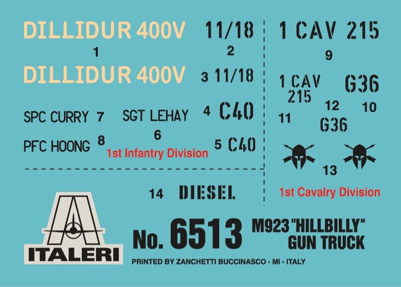 Italeri M923 "HILLBILLY" Gun Truck 6513 MILITARY MODEL KIT